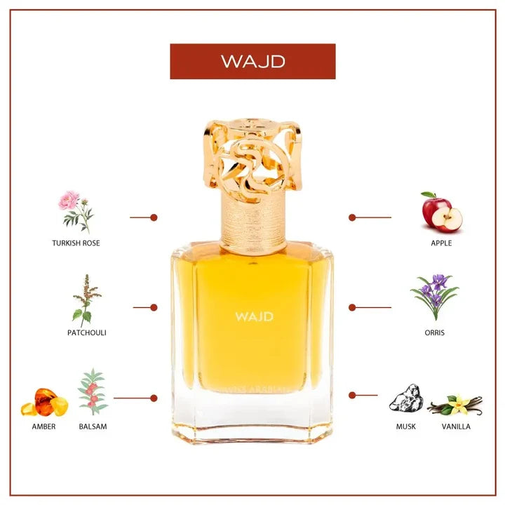 Wajd by Swiss Arabian – 50 ml