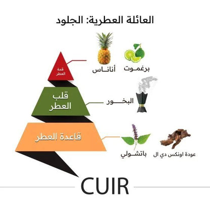 عطر كوير - 150 مل CUIR