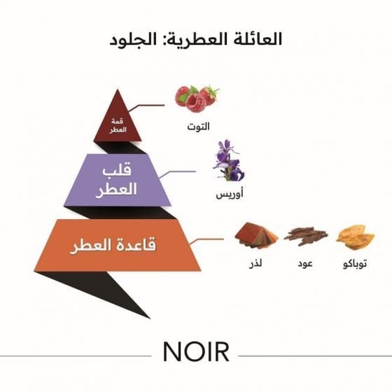 عطر نوار - 150 مل NOIR