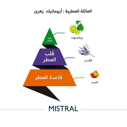 Mistral 150 ml ميسترال - 150 مل