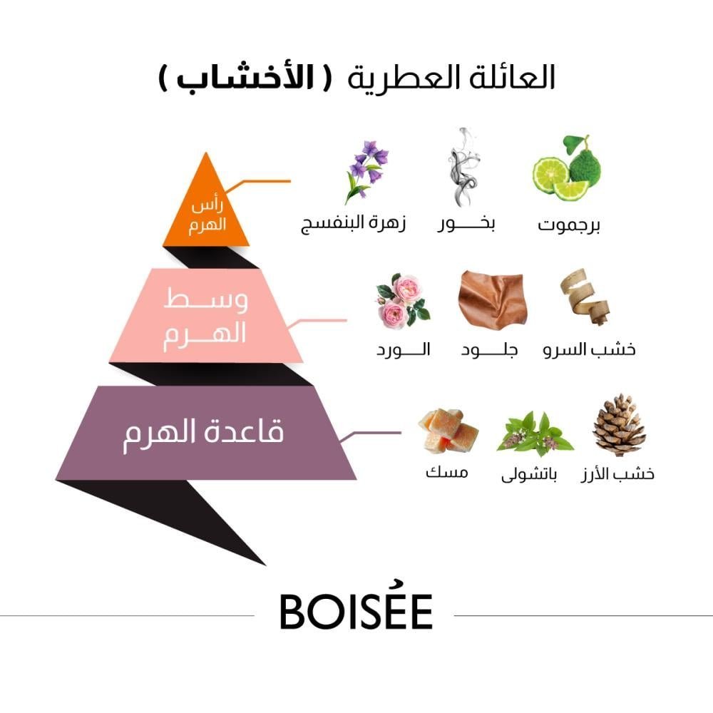 BOISẺE 150 ml عطر بوازيه - 150 مل