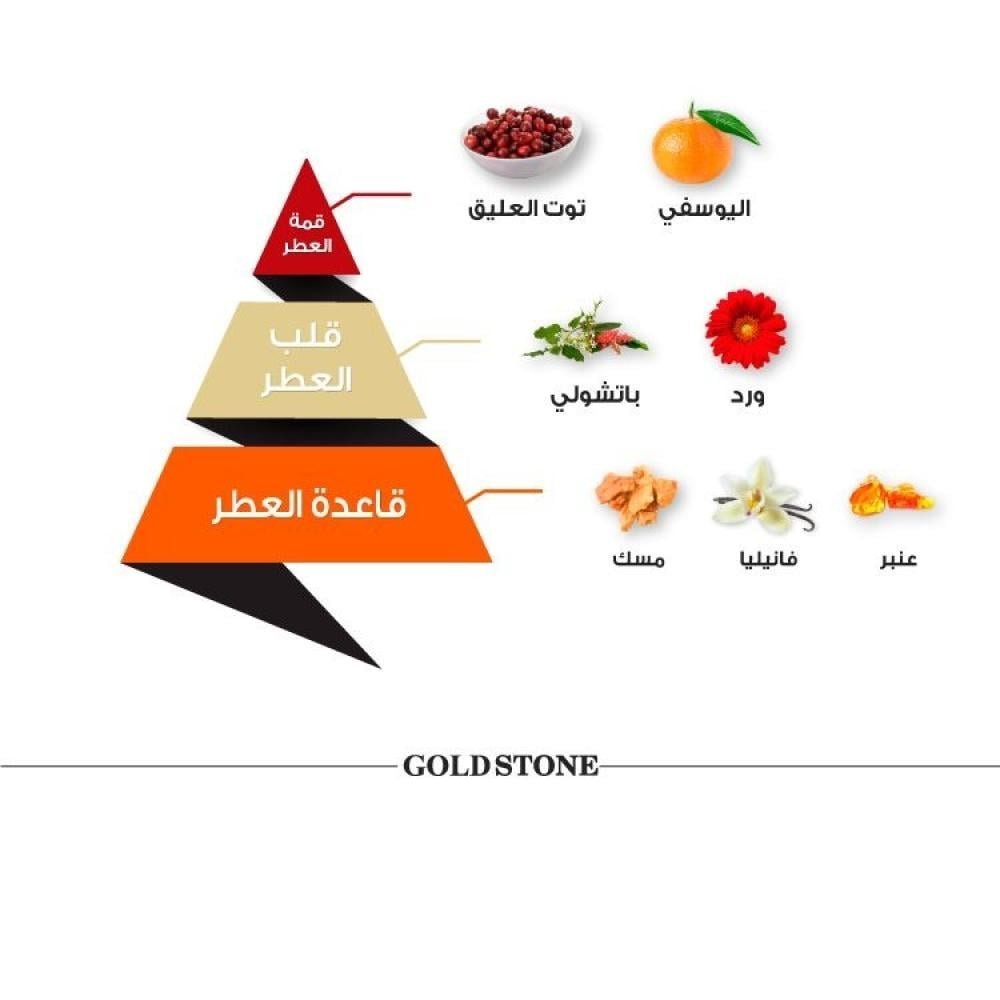 Gold Stone Classic - 100 ml عطر جولد ستون كلاسيك - 100 مل